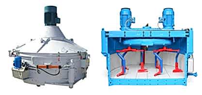 Pan Mikser Pan Mikser